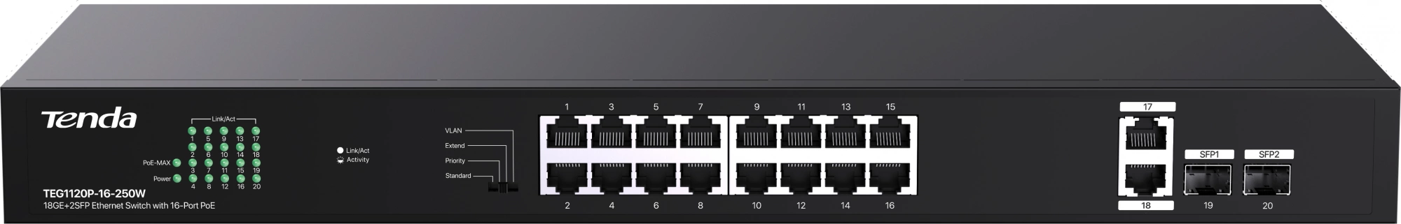 Коммутатор Tenda TEG1120P-16-250W (L2) 18x1Гбит/с 2SFP 16PoE 250W неуправляемый