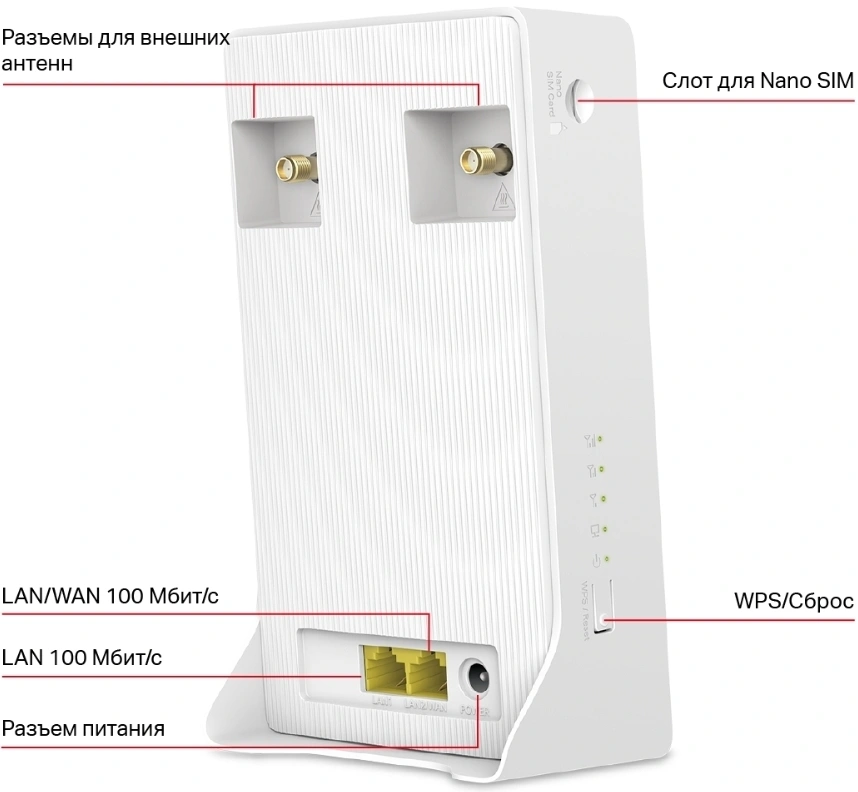 Роутер беспроводной Mercusys MB110-4G N300 10/100BASE-TX/4G cat. 4 белый