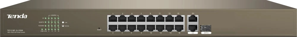 Коммутатор Tenda TEF1218P-16-250W (L2) 16x100Мбит/с 2x1Гбит/с 1xКомбо(1000BASE-T/SFP) 16PoE 230W управляемый